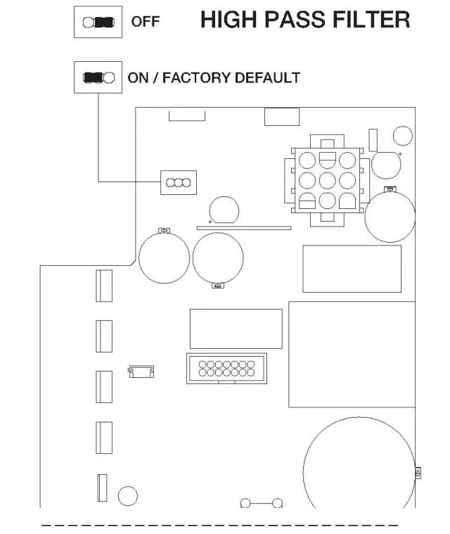 Ecler HSA300 Amplifier - figure 2