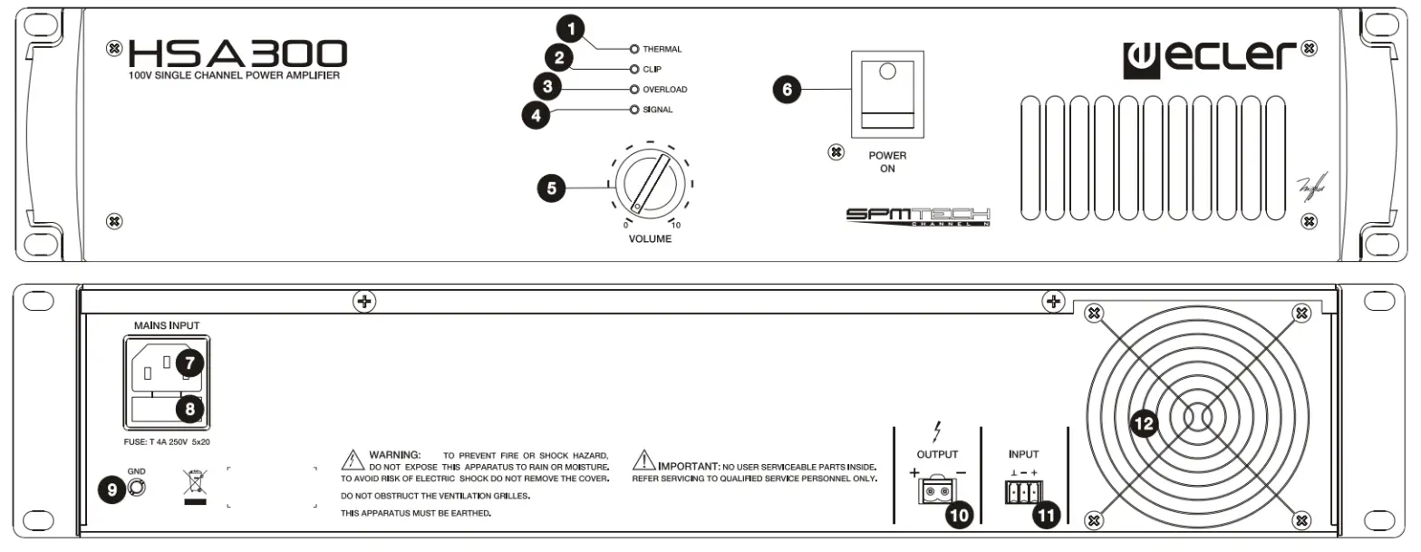 Ecler HSA300 Amplifier - figure 321