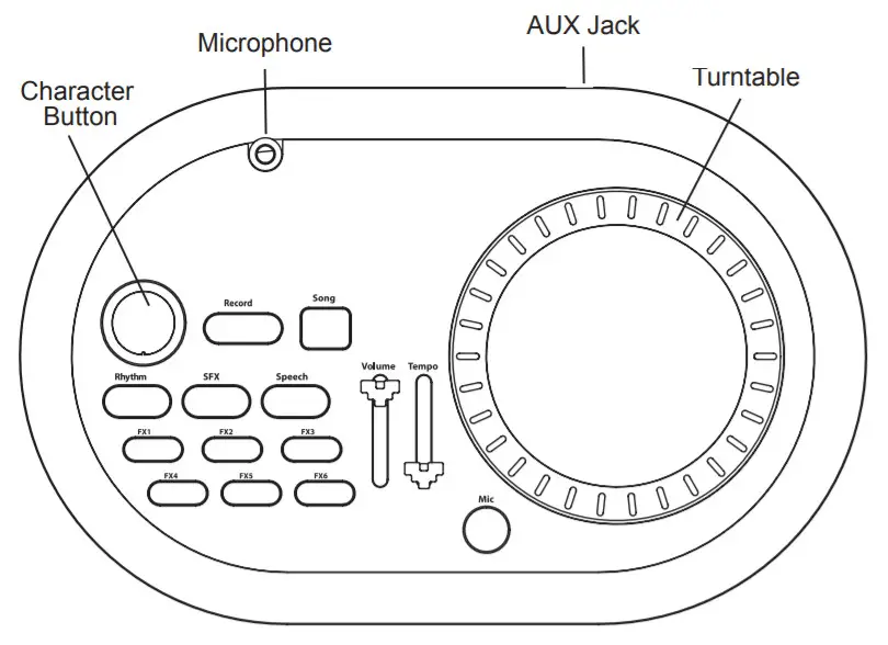 eKids 625 Series DJ Party Mixer -FIGUER 1