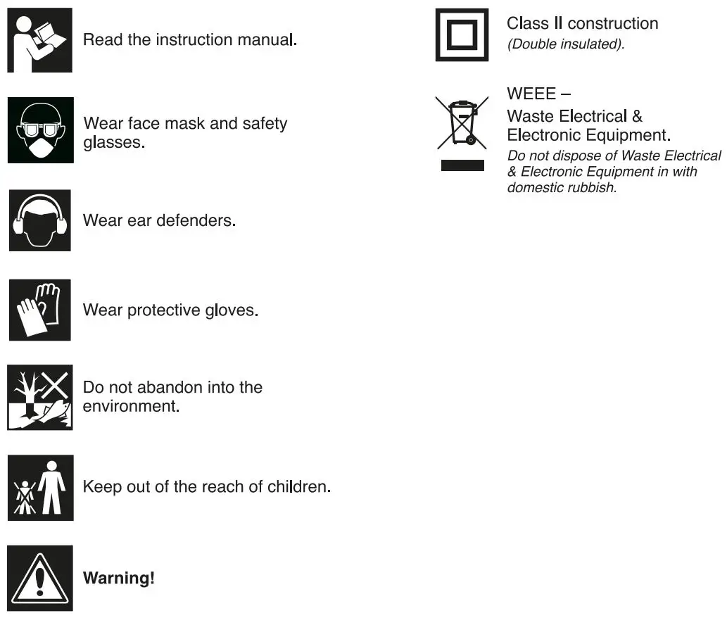 DRAPER 82994 230V 1 2 Inch Impact Wrench Kit Instruction Manual - Explanation of symbols