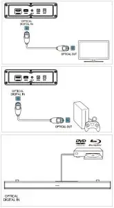 Connect audio through a digital optical cable