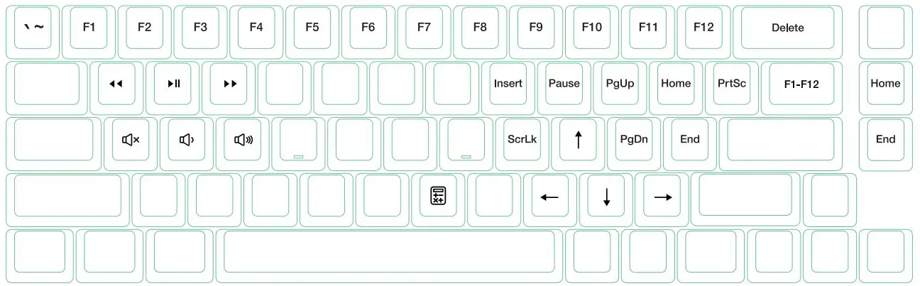 Ducky One 3 SF Grand Debut User Manual - Fn Layer