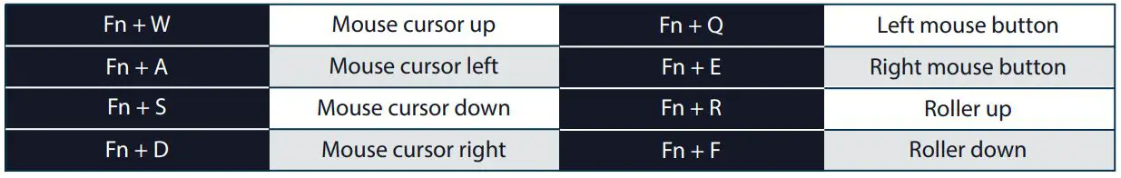 Ducky One 3 SF Grand Debut User Manual - Multimedia Function