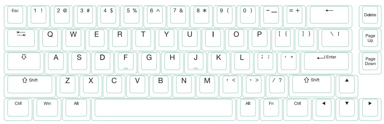 Ducky One 3 SF Grand Debut User Manual - Standard Layer