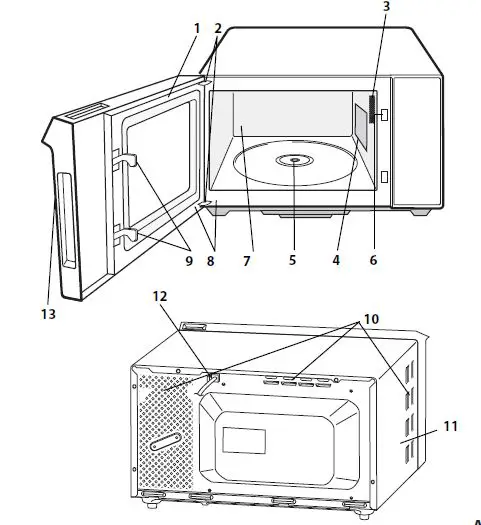 SHARP Microwave Oven R-2235H fig1