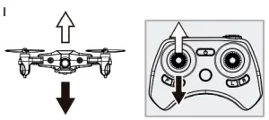 VOYAGE VA-1000 HD Streaming Video Drone - FLIGHT CONTROL