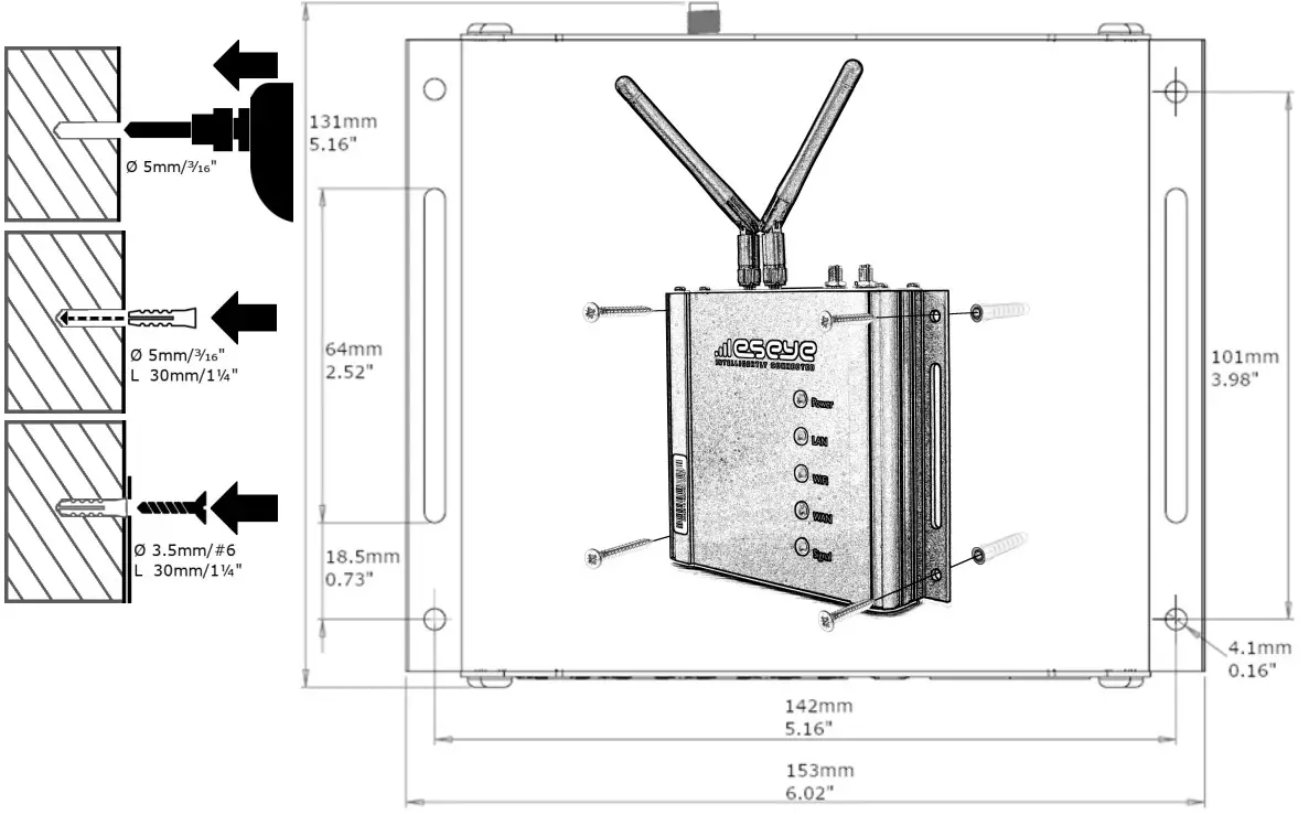 eseye 600 Series IoT Edge Hardware Router - fig