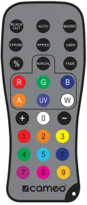 Remote Control Overview