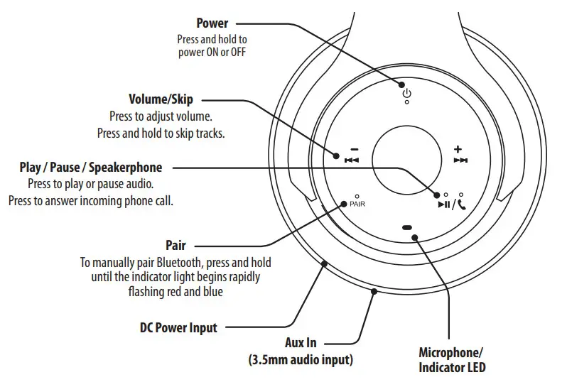 ILIVE IAHB239 Wireless Headphones - WIRELESS HEADPHONES