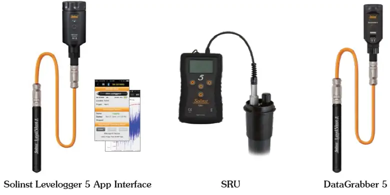 Solinst 3250 LevelVent 5 Water Level Datalogger fig 20