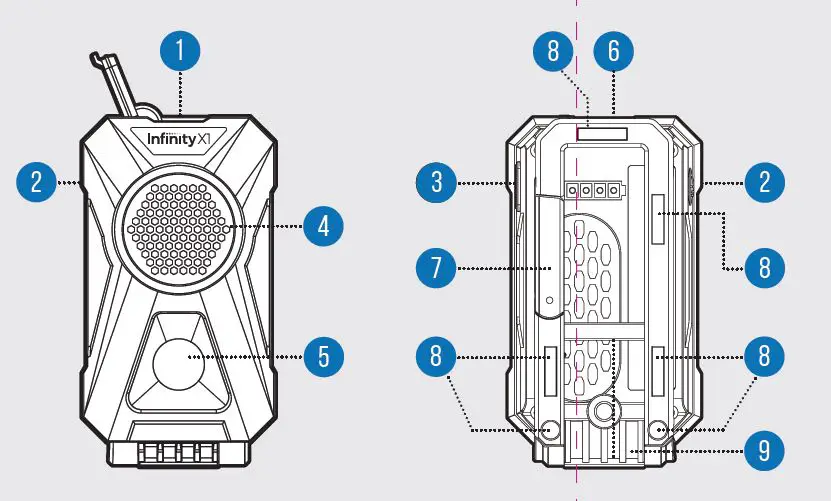 Infinity X1 1600276 Work Lights with Speakers fig2
