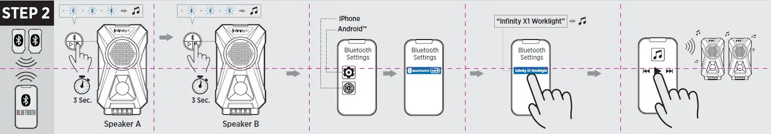 Infinity X1 1600276 Work Lights with Speakers fig3