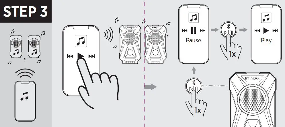 Infinity X1 1600276 Work Lights with Speakers fig4