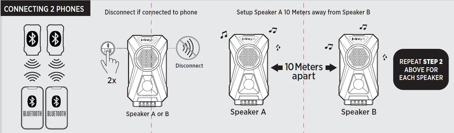 Infinity X1 1600276 Work Lights with Speakers fig5