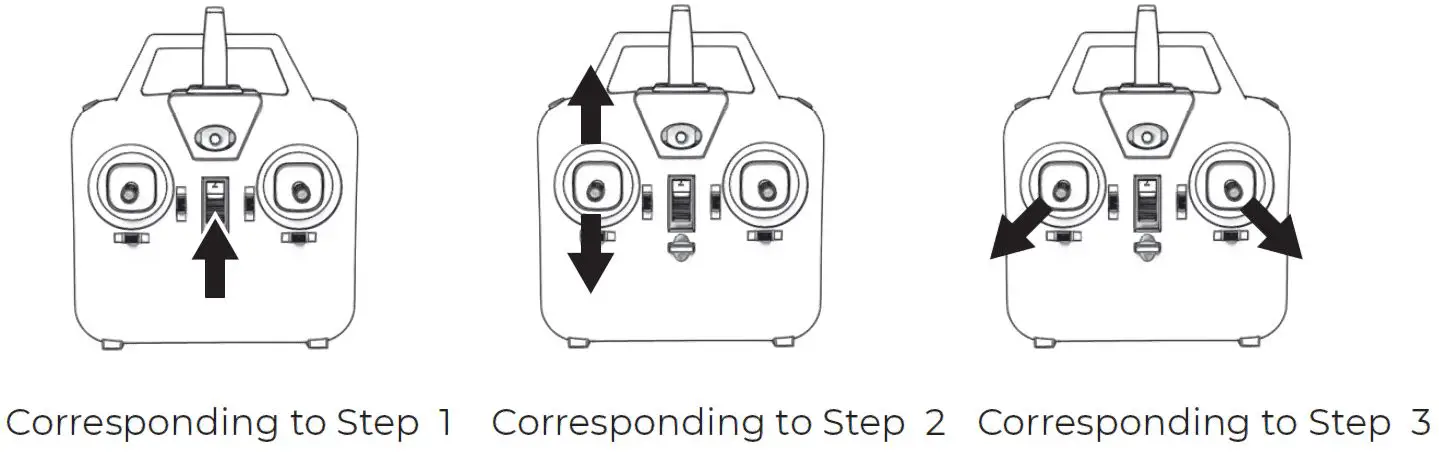 Flight Operation Steps