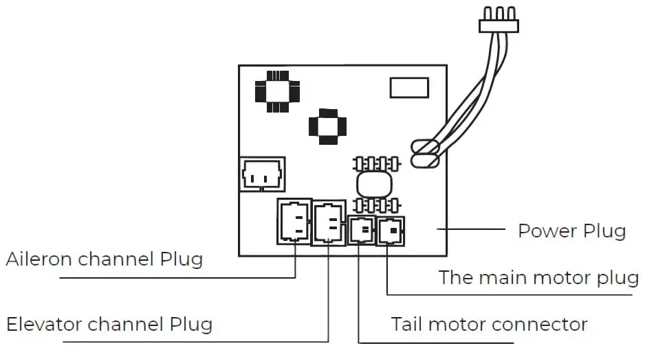 Flight Yaw correction mehtod 1