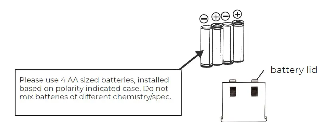 Installation method of remote controller battery 1