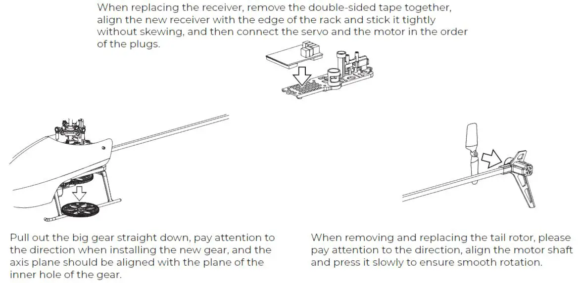 Parts replacement instructions 3