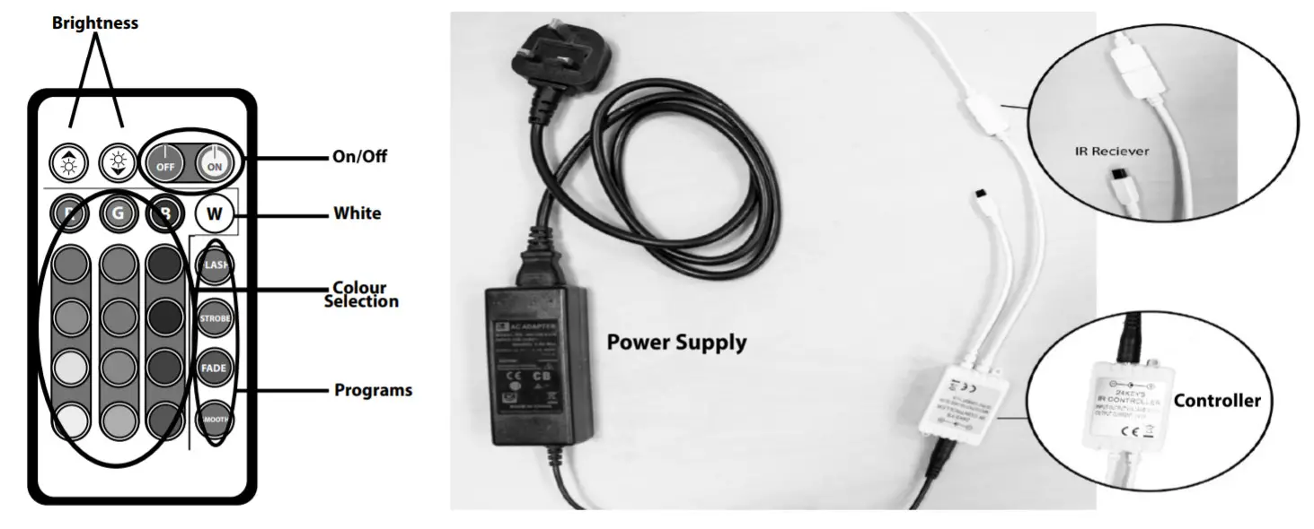 EAGLE G009MH Set of 6 RGB LED Puck Lights with PSU Remote Control - figure 2