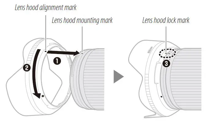 CT1L01 Nikkor Z 28-75mm-2