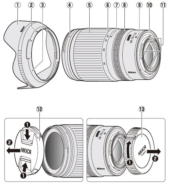 CT1L01 Nikkor Z 28-75mm