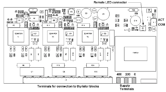 Circutor M98120901-20 Thyristor Switched Capacitor Banks Fig2