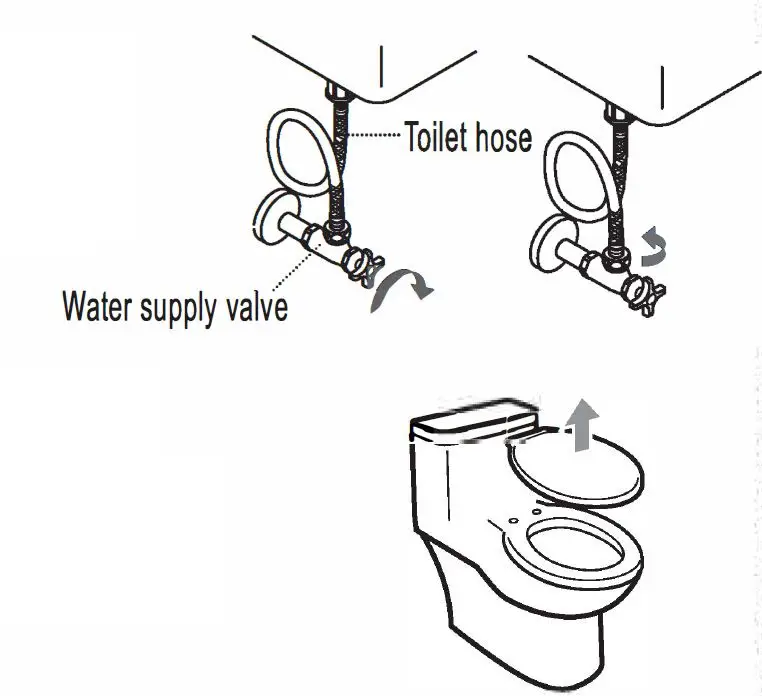 Ace Life ALB-R3600 Toilet Seat Remote Control Bidet Fig03