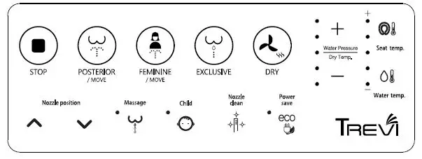 Ace Life ALB-R3600 Toilet Seat Remote Control Bidet Fig5