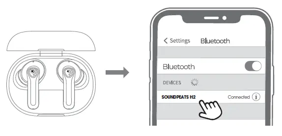 SOUNDPEATS H2 Hybrid Dual Driver Wireless Earbuds FIG 1