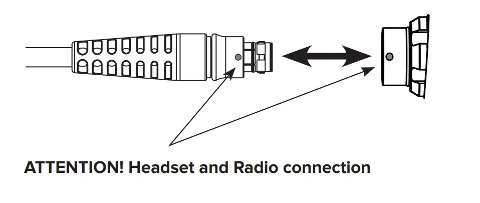 SAVOX TRICS Tactical Radio and Intercom Controller - ATTENTION! Headset and Radio connection