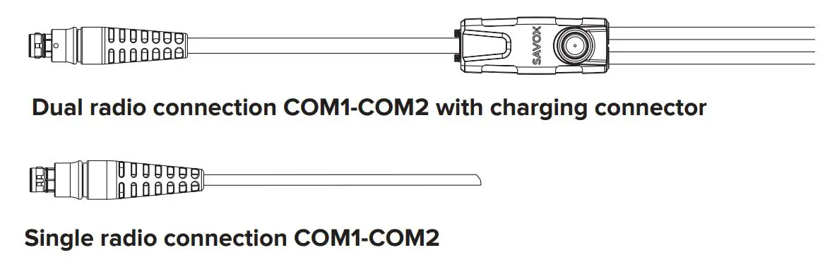 SAVOX TRICS Tactical Radio and Intercom Controller - Communication cable alternatives