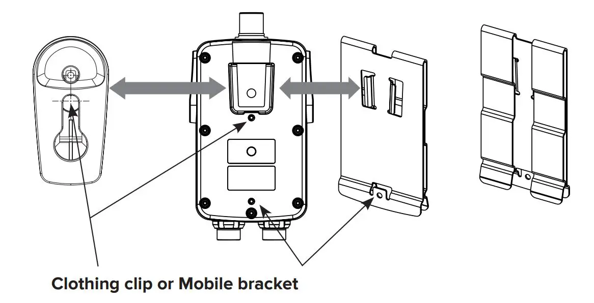 SAVOX TRICS Tactical Radio and Intercom Controller - Fastening alternative