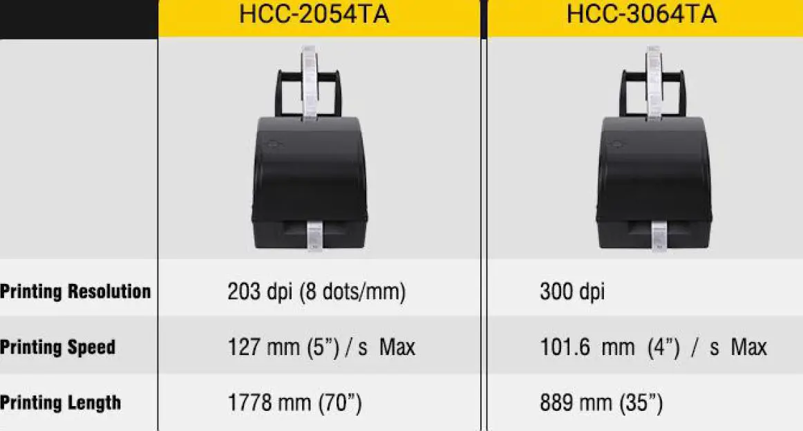 global sources HCC-2054TA Wash Care Label Printer fig-1