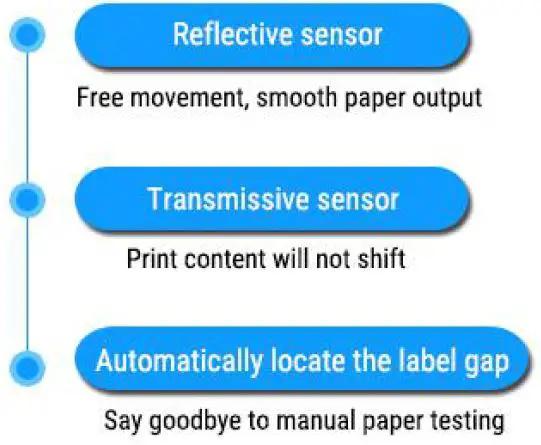 global sources HCC-2054TA Wash Care Label Printer fig-7