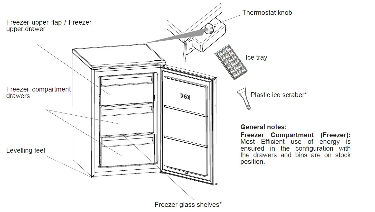 Home Appliances SJ-UF103M4S-EU Freezer fig2