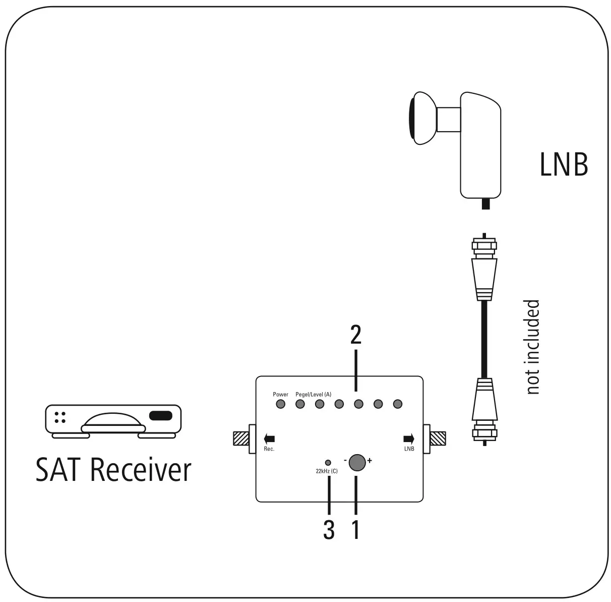 hama 179557 SAT Finder - overview