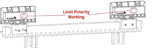 ELSEMA iS900Solar24 Sliding Gate Opener FIG 4