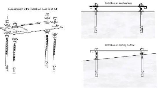 ELSEMA iS900Solar24 Sliding Gate Opener FIG 5