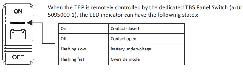 tbs electronics DC Modular 500A Baery Protect Relay 5