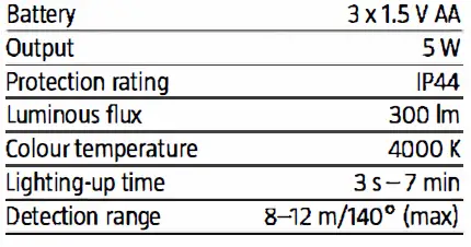 anslut 011763 Lamp with Motion Sensor FIG 7