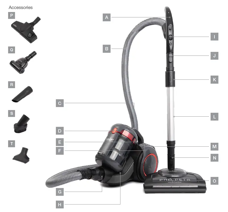 SAUBER-SF-100-Pro-Pets-Bagless-Vacuum-Cleaner-1