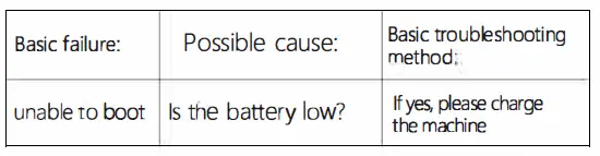 Suzhou Lespiu Intelligent Technology EM-1901 Eye Massager-fig7