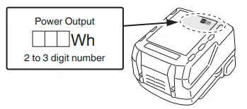 HiKOKI- GP-18DA -Brushless- 6mm- Die -Grinder- Skin- FIG 5