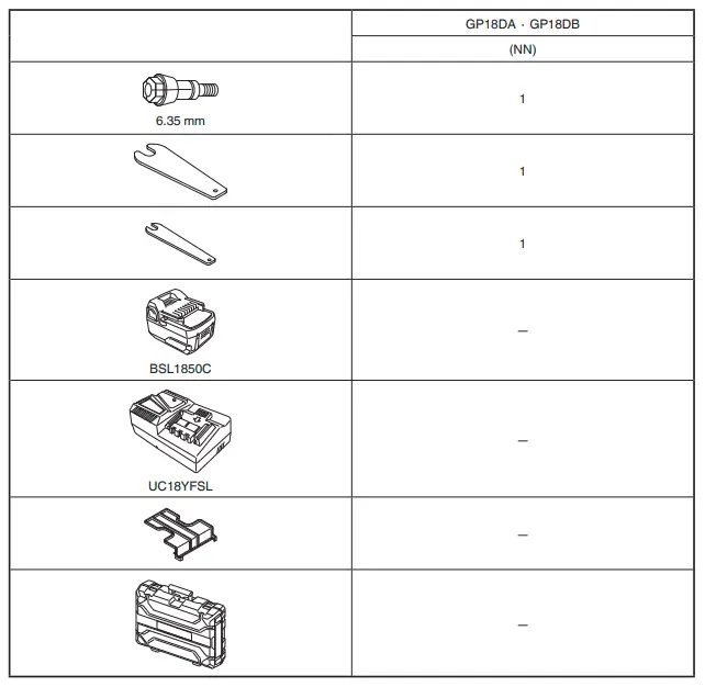 HiKOKI- GP-18DA -Brushless- 6mm- Die -Grinder- Skin- FIG 8