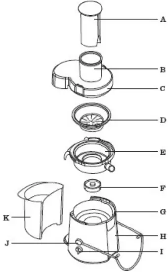 Product Parts