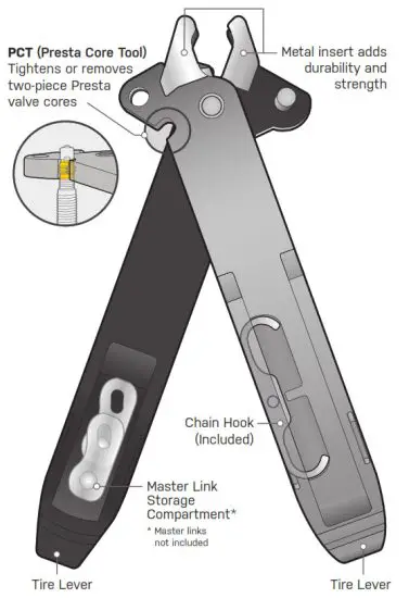 TOPEAK 52079 Multitool Power Lever X - Power Lever