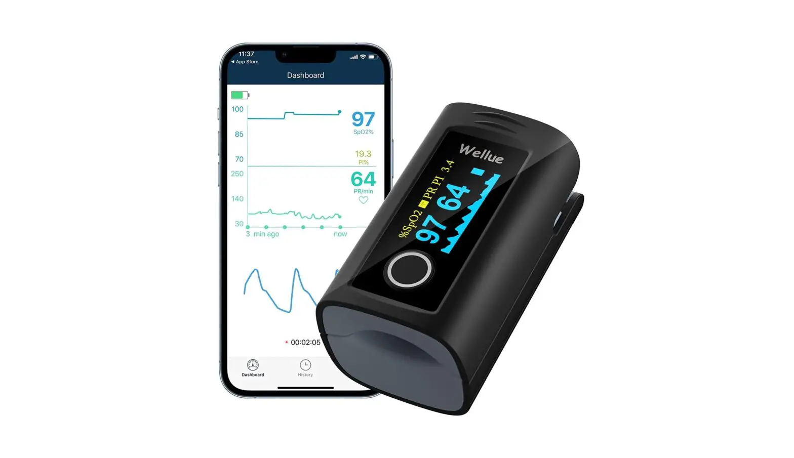 Viatom Po6b Pulse Oximeter Instruction Manual