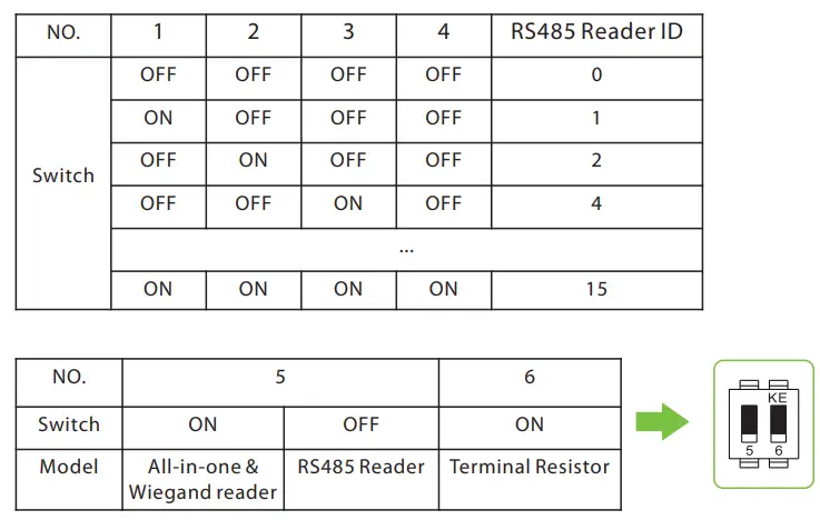 ZKTeco 116756 Notus IP Intercoms-fig10