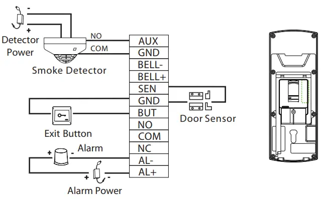 ZKTeco 116756 Notus IP Intercoms-fig5