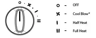 Dimplex Q2TSNH Cube Fan 2